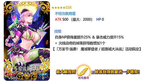 ��FGO����ʥ��������װ����Щ