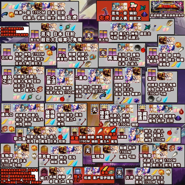 《FGO》万圣节三期自由本配置攻略