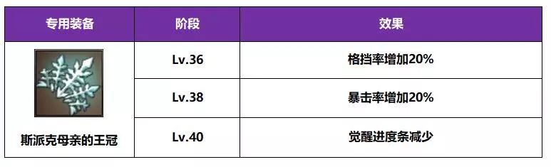 ��ʮ��ս�͡�˹�ɿ˳��ȱ��ľ��Ѽ���