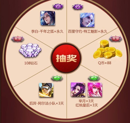 《王者荣耀》李信Q币礼包