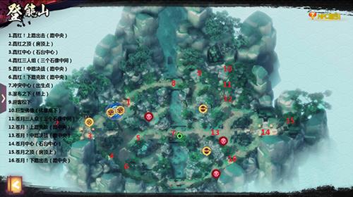 ���̻����´�˵��Ѱ�����Դ�ȫ