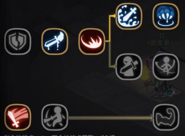 ��̰������2�������ɼ��ܷ���