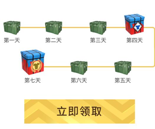 《绝地求生刺激战场》腾讯地图礼包