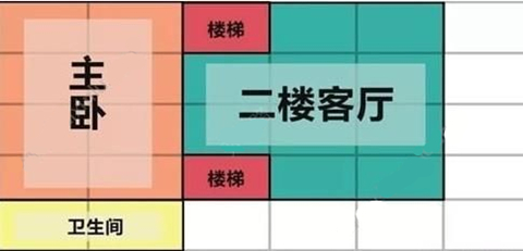 ������֮�󡷺�������ͼ����