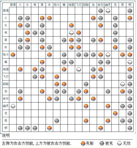 ���ڴ�������ڵ���Ӱ�����Կ���