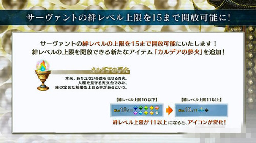 ��FGO����ô��15���