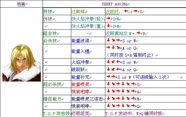 �����Ǵ�˵��֮ӡ�ǡ�ȫ�������н�ѧ