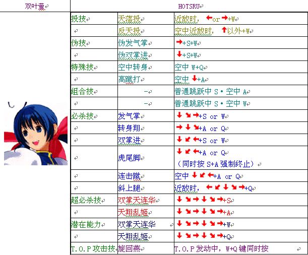 �����Ǵ�˵��֮ӡ�ǡ�ȫ�������н�ѧ