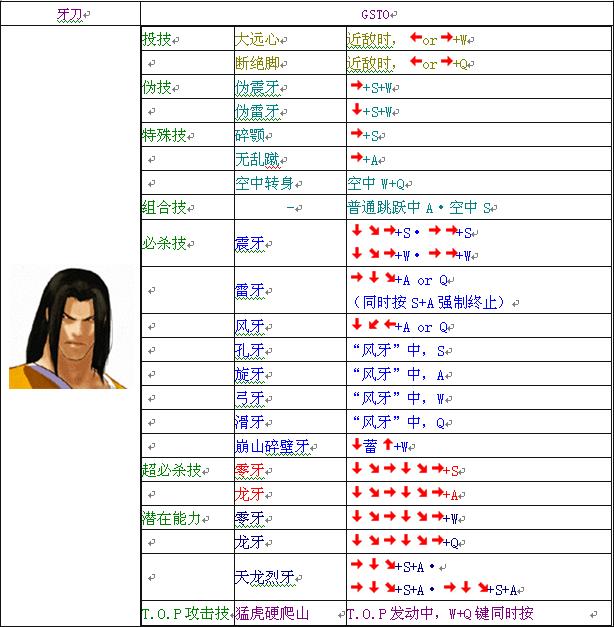 �����Ǵ�˵��֮ӡ�ǡ�ȫ�������н�ѧ