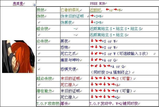 �����Ǵ�˵��֮ӡ�ǡ�ȫ�������н�ѧ