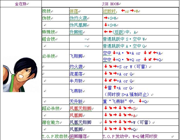 �����Ǵ�˵��֮ӡ�ǡ�ȫ�������н�ѧ