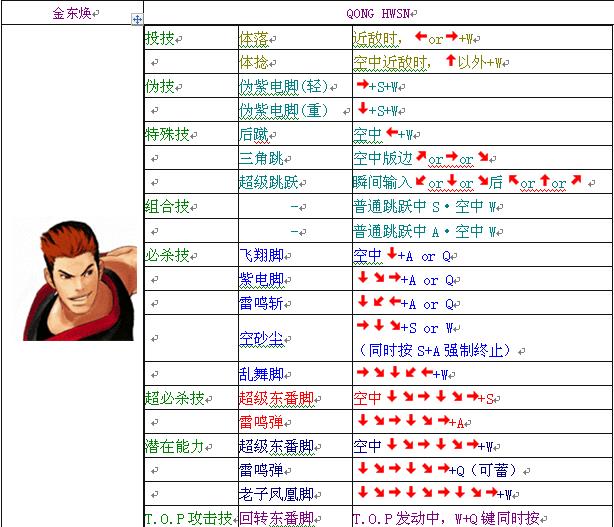 �����Ǵ�˵��֮ӡ�ǡ�ȫ�������н�ѧ