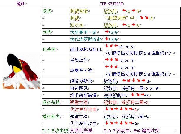 �����Ǵ�˵��֮ӡ�ǡ�ȫ�������н�ѧ