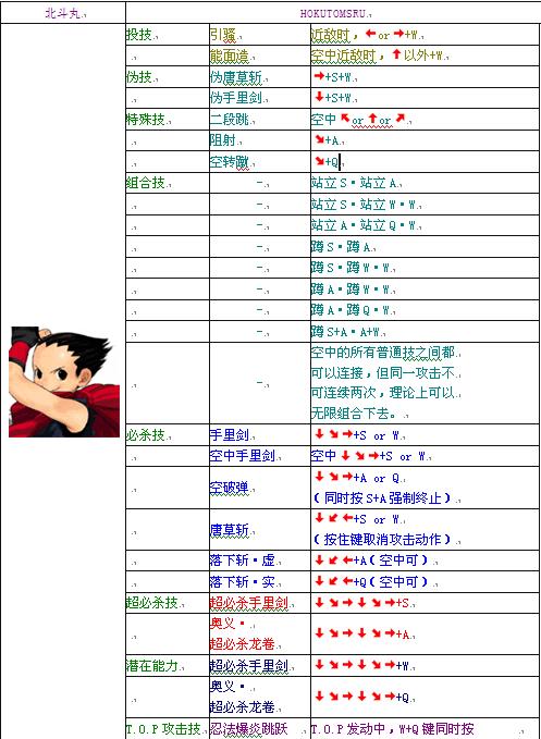 �����Ǵ�˵��֮ӡ�ǡ�ȫ�������н�ѧ