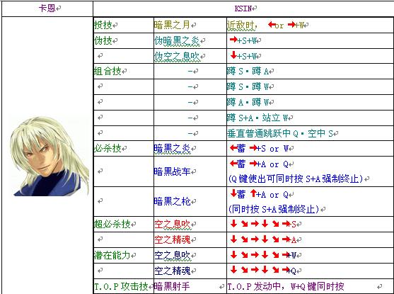 �����Ǵ�˵��֮ӡ�ǡ�ȫ�������н�ѧ