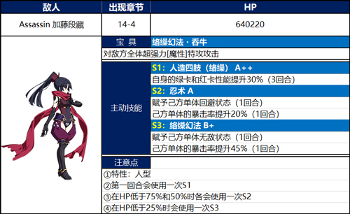 ��FGO�����ܹ����ٶβ���ô��