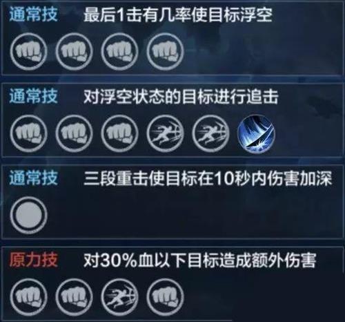 �������ߡ�������ô��������