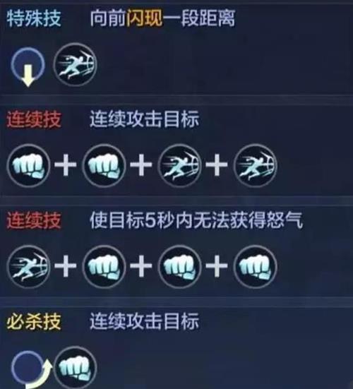 �������ߡ���������ô����