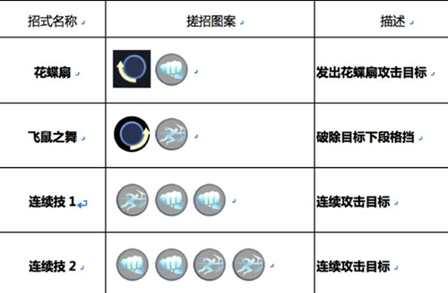 �������ߡ���֪������м�����