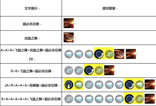 �������ߡ���֪������м�����