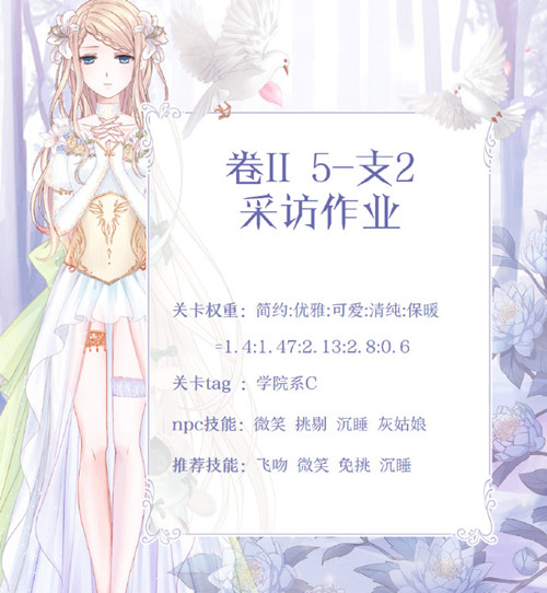 《奇迹暖暖》第二卷第五章支线二搭配图文攻略