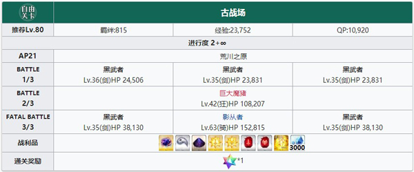 《FGO》1.5.3下总国平原配置攻略