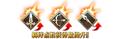 ��FGO��1.5.3���ܹ�ũ�����ù���