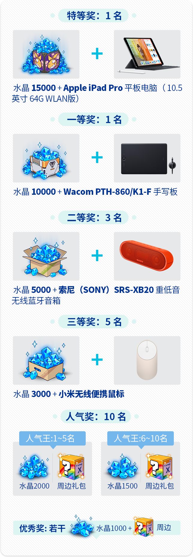 《崩坏3》第二届服装设计大赛