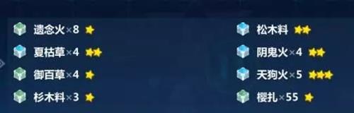 ������3���������������ôˢ