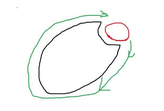 ������֮����������ͽ���ػ������ñ��䷽��