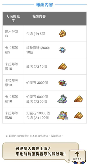 ������������ֿ�����Ҫע��ʲô