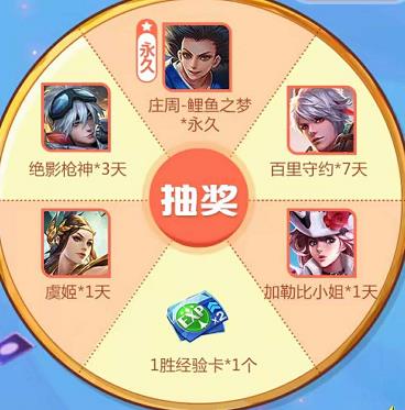 ��������ҫ������С�ֶ�Ƥ���������