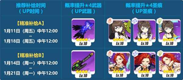 《崩坏3》永暮双狼薛定谔乐队莎士比亚精准补给介绍