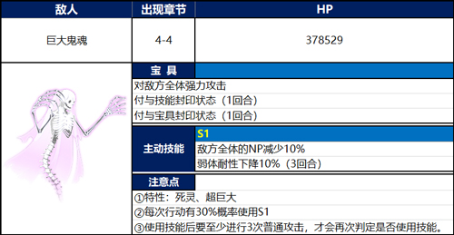 ��FGO������ķ�޴������ô��