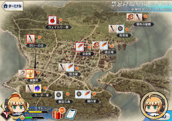 ��FGO������ķ���ϵ��ʱ�