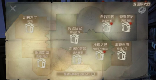 �������˸��Զ�������淨����