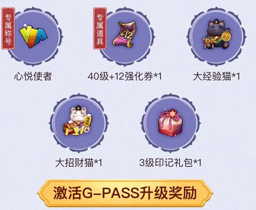 ���̻����´�˵�����þ��ֲ��齱���