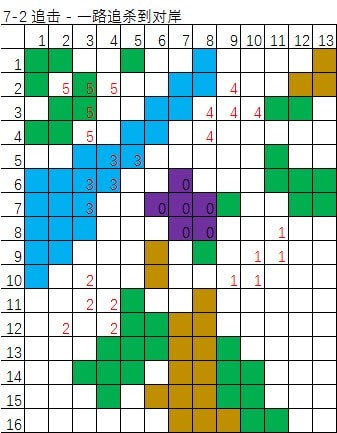 ���λ�ģ��ս���������ŵ�ͼ��ȫ