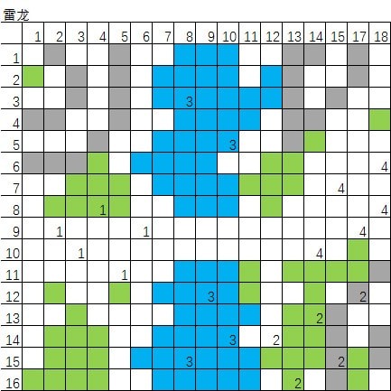 ���λ�ģ��ս���������ŵ�ͼ��ȫ