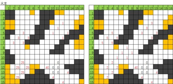 ���λ�ģ��ս���������ŵ�ͼ��ȫ