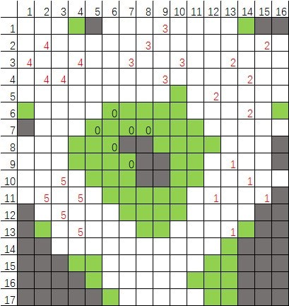 ���λ�ģ��ս���������ŵ�ͼ��ȫ