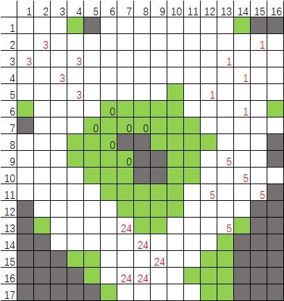 ���λ�ģ��ս���������ŵ�ͼ��ȫ