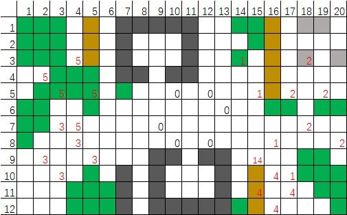 ���λ�ģ��ս���������ŵ�ͼ��ȫ