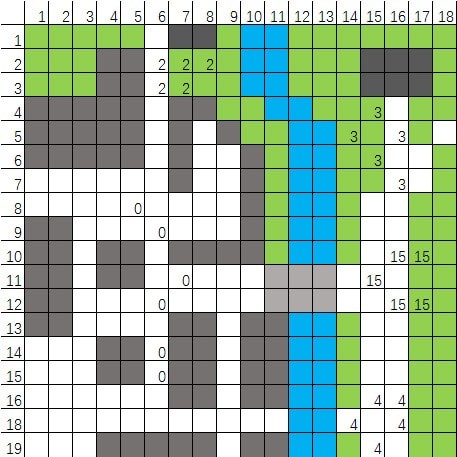 ���λ�ģ��ս���������ŵ�ͼ��ȫ