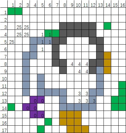 ���λ�ģ��ս���������ŵ�ͼ��ȫ