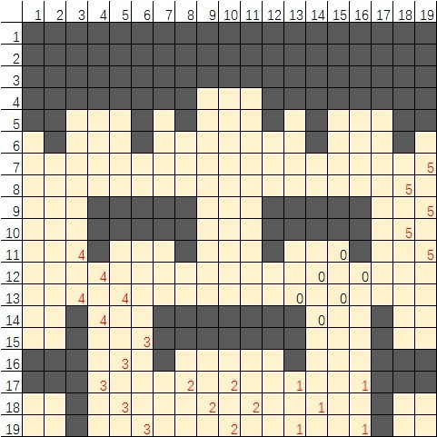 ���λ�ģ��ս���������ŵ�ͼ��ȫ