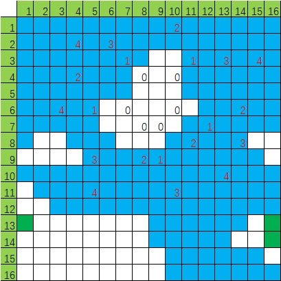 ���λ�ģ��ս���������ŵ�ͼ��ȫ