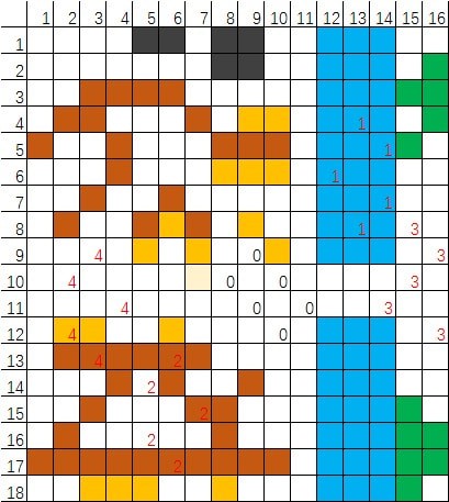 ���λ�ģ��ս���������ŵ�ͼ��ȫ