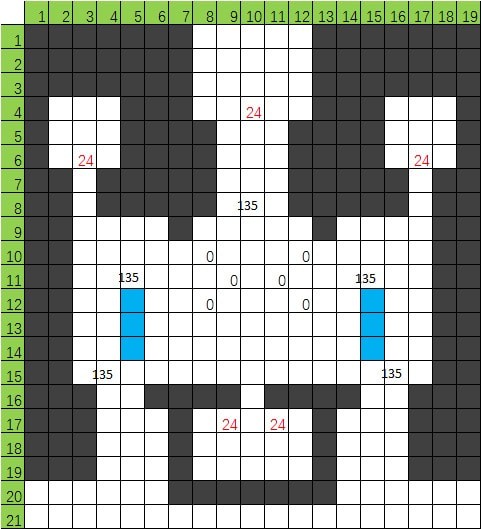 ���λ�ģ��ս���������ŵ�ͼ��ȫ