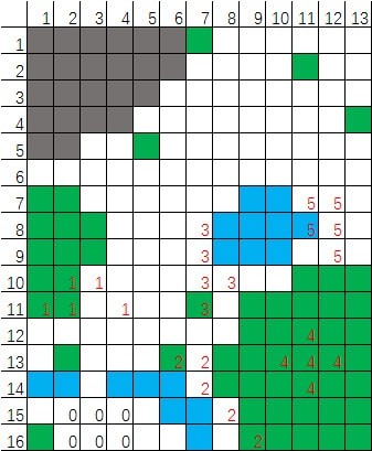 ���λ�ģ��ս���������ŵ�ͼ��ȫ